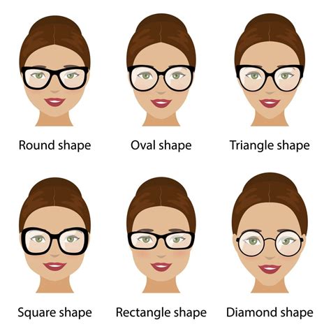 perfect frames for your face.